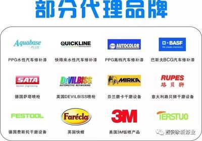 天壤之別 汽車漆專用稀釋劑與劣質稀釋劑的深層對比
